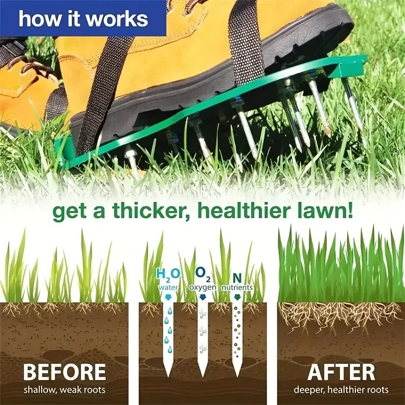 Garden Aerator Shoes Spike Wal - Gardening Tools For Weeds 评论和价格