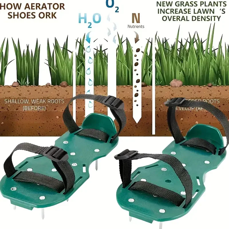 Garden Aerator Shoes Spike Wal - Gardening Tools For Weeds 评论和价格