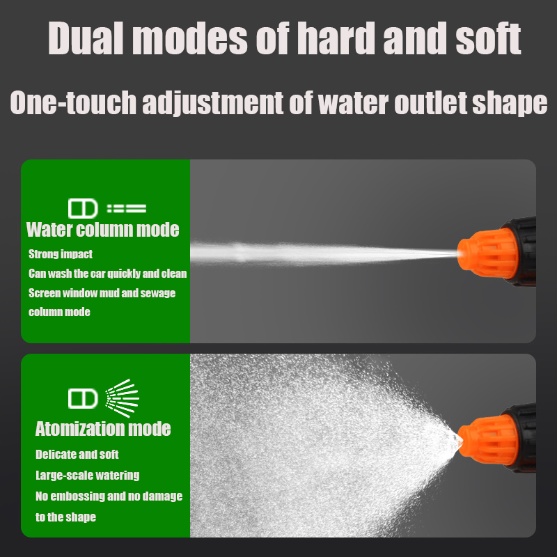 EAFC 1.2L Car Wash Spray Bottl - Gardening Tools Watering Can 评论和价格