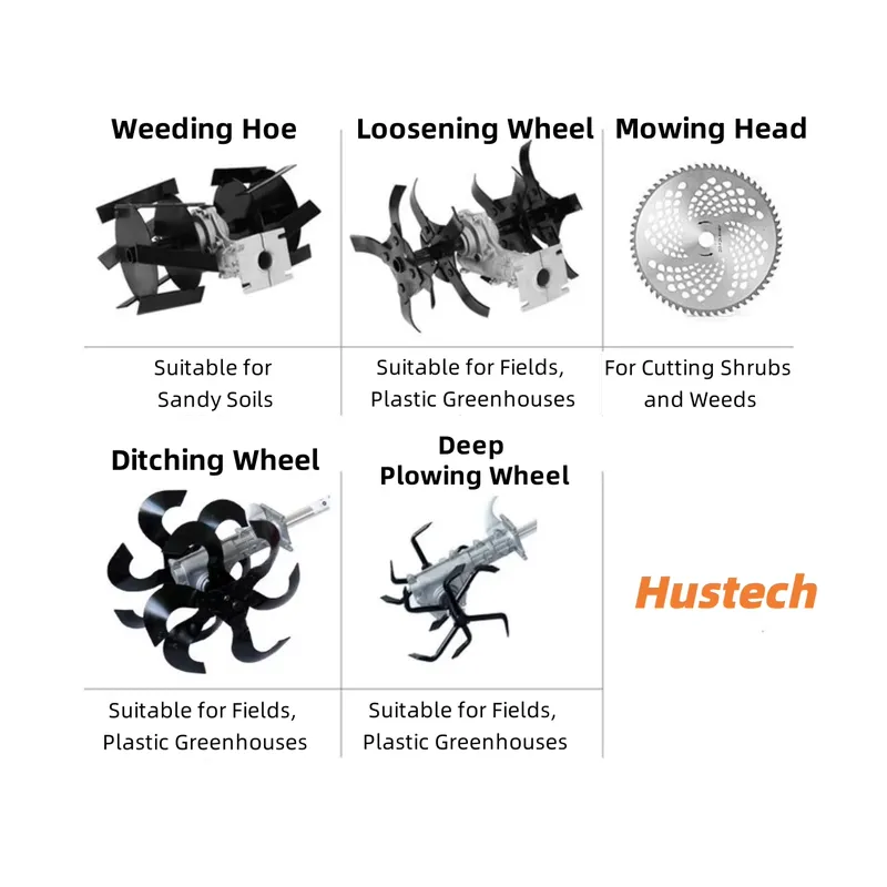 Professional Walk-Behind Multi - Gardening Tools List 评论和价格