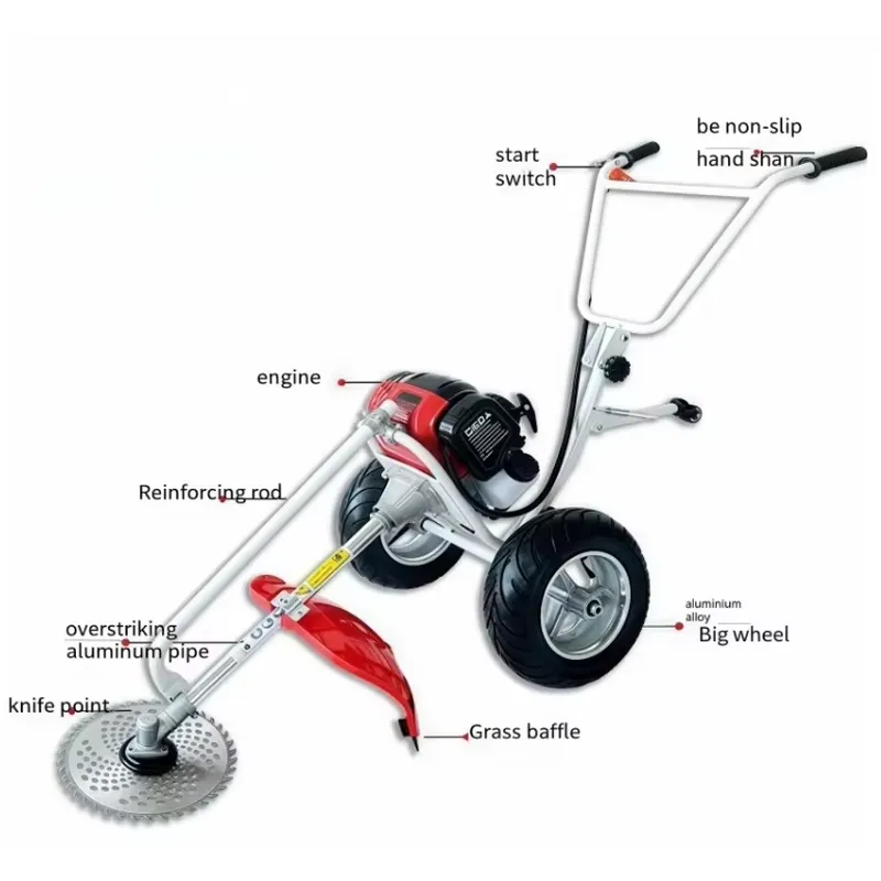 Professional Walk-Behind Multi - Gardening Tools List 评论和价格