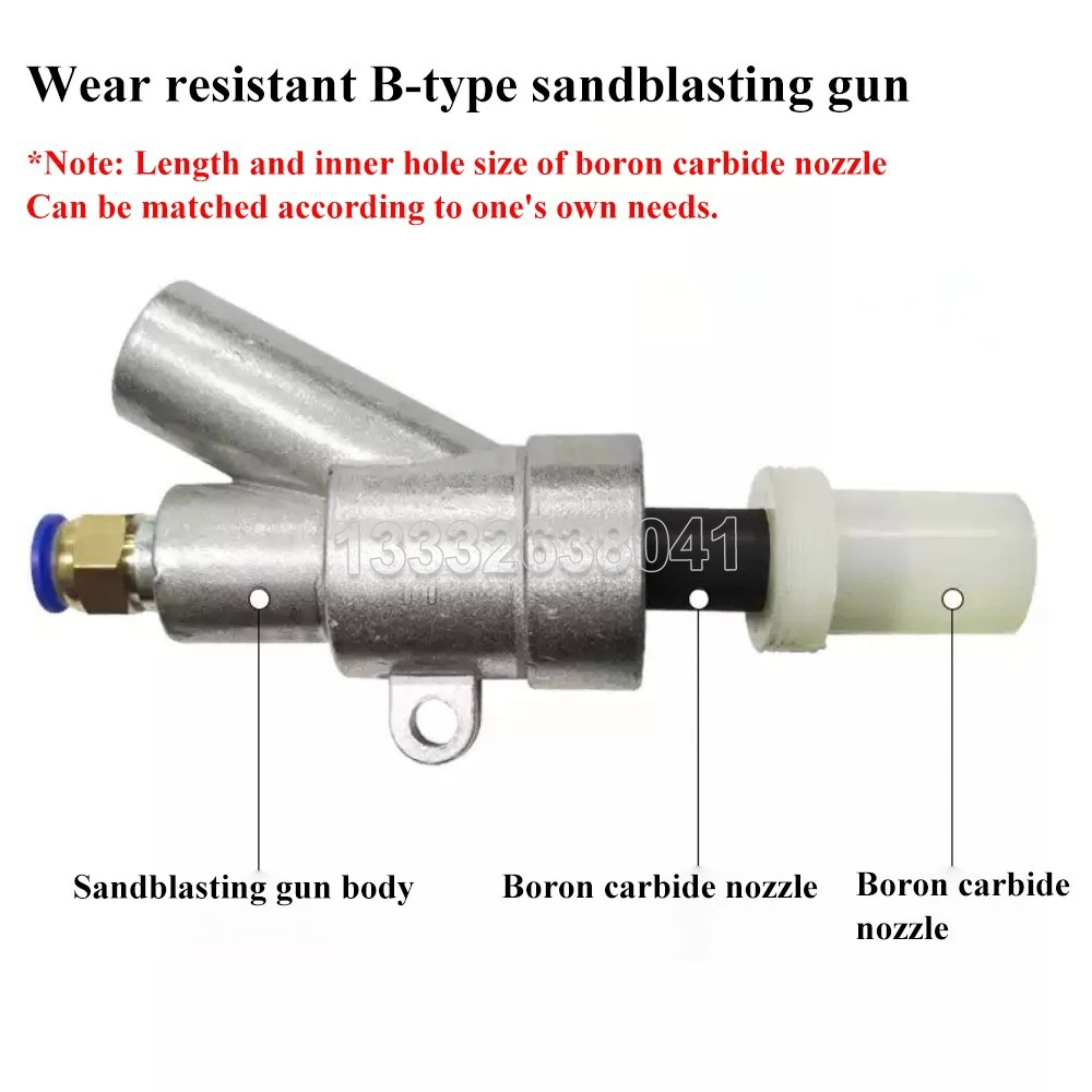 B Type Industrial Sandblasting - Gardening Tools B&Q 评论和价格